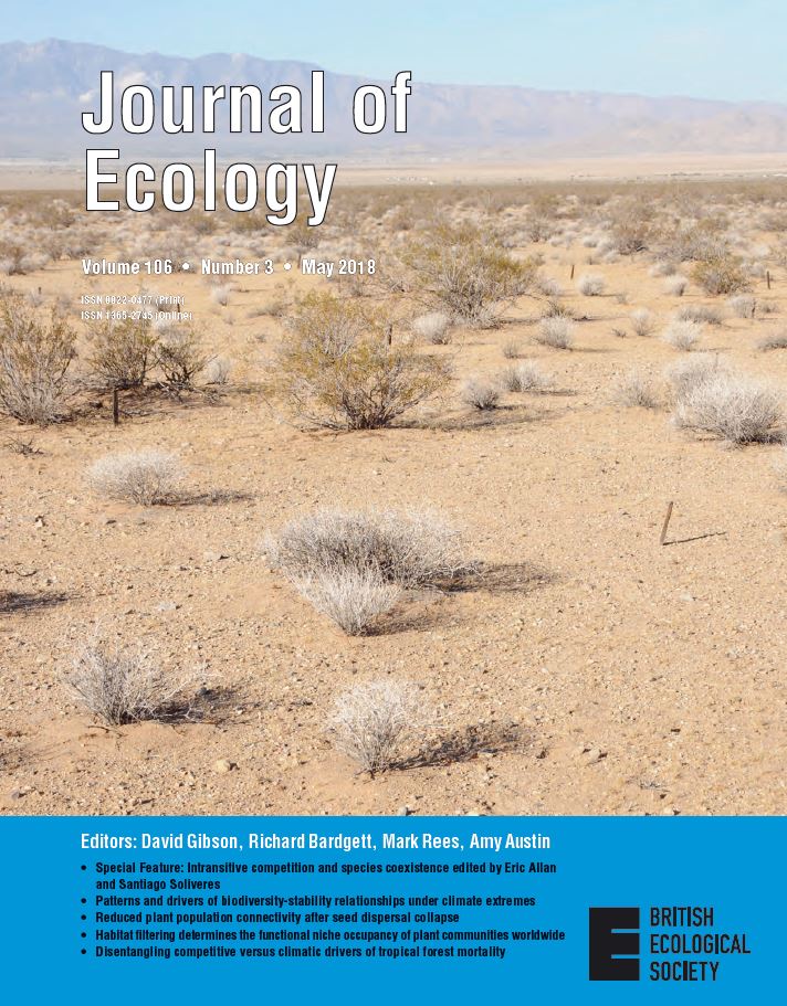 research in ecology journal