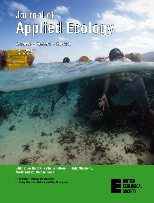 ecology research articles