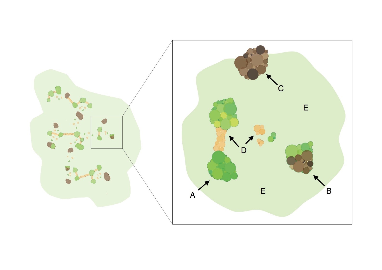 Defining And Delivering Resilient Ecological Networks In England ...